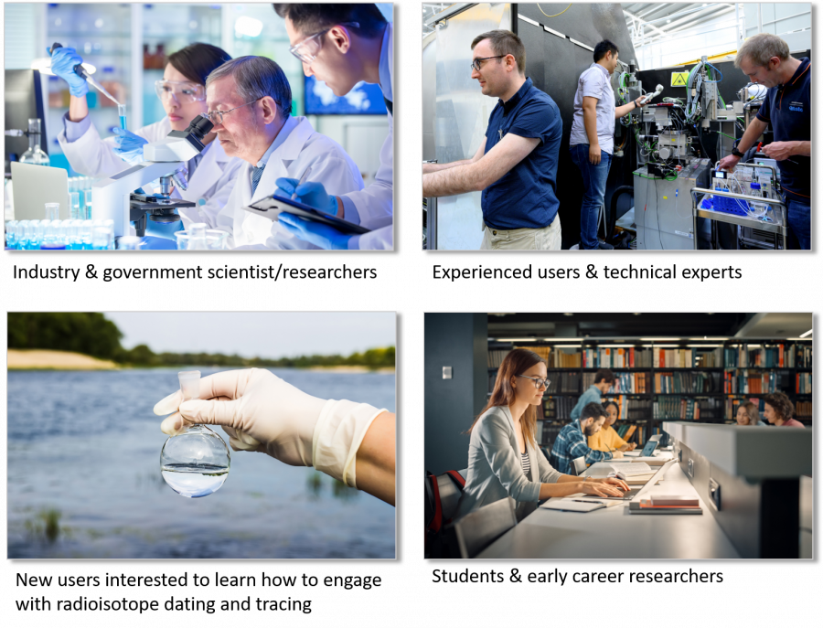 Accelerator mass spectrometry exploring opportunities and challenges